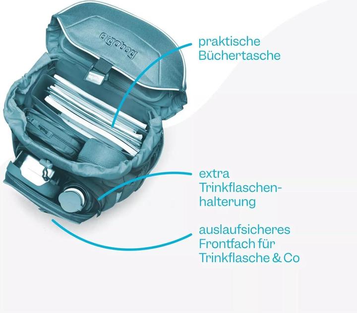 Immagine prodotto Ergobag Cubo (19 l)