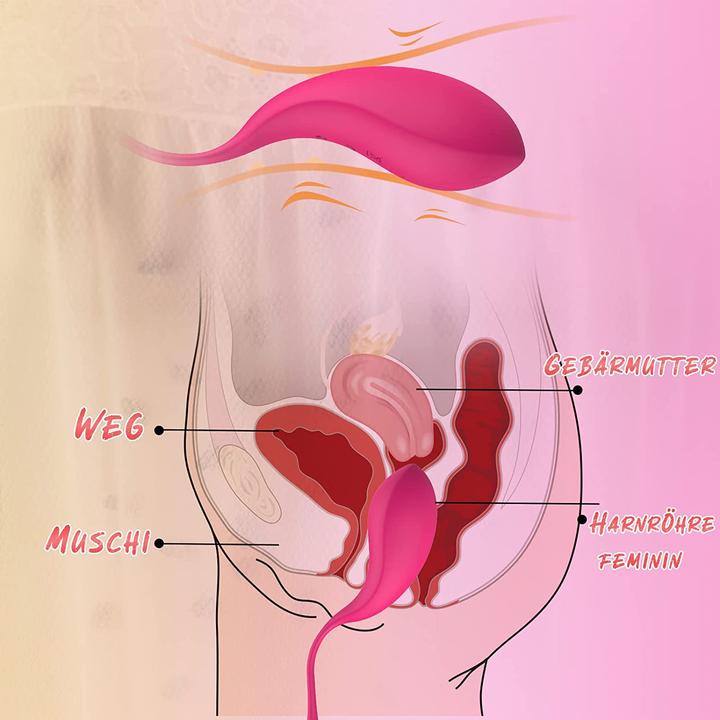 Immagine prodotto Defomy Uova vibranti per donne