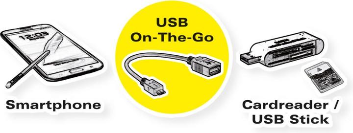 Produktbild Roline A zu Micro B (0.15 m, USB 2.0)