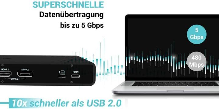 Produktbild i-tec Universal Dual 4K (USB-C, 11 Ports)
