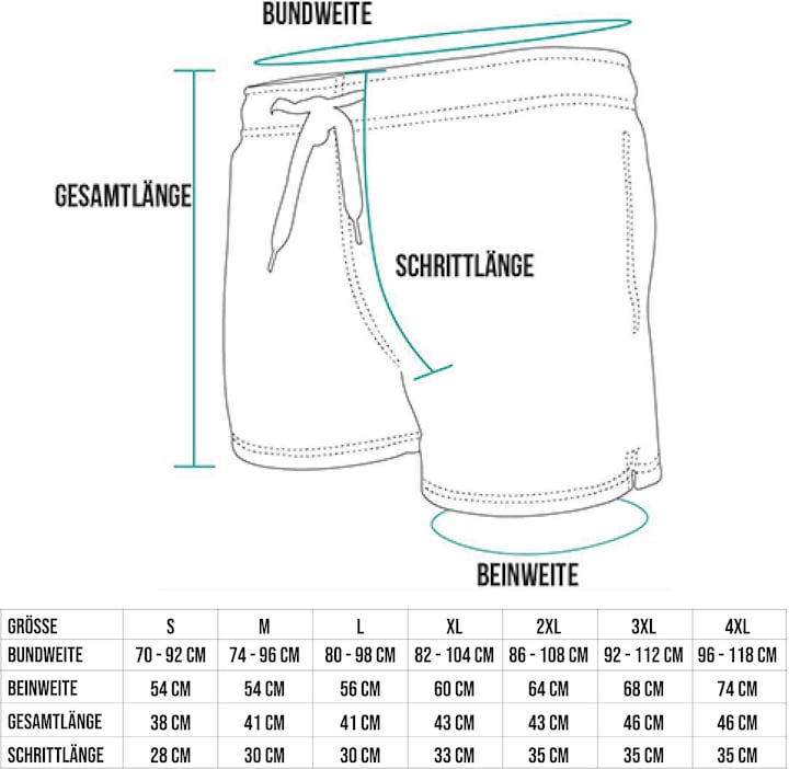 Produktbild Normani Herren Badeshorts Lahaina (XXL)