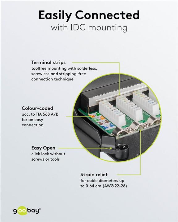 Produktbild Goobay 62065 RJ-45 Cat6a