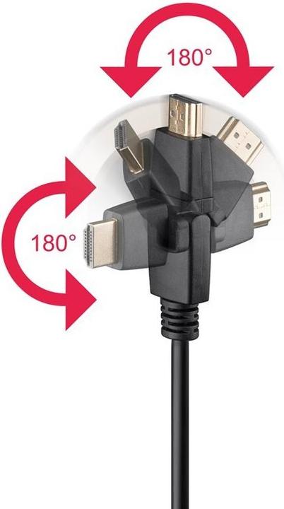 Actual product image Goobay High-speed HDMI 360° cable with Ethernet (2 m)