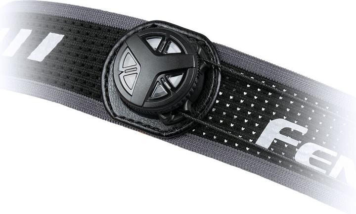 Actual product image Fenix HM65R SUPERRAPTOR 2 Headlamp, 1500 lm (1500 lm)