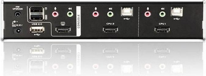 Immagine prodotto Aten CS1792, Switch KVM Hub USB a 2 porte con HDMI
