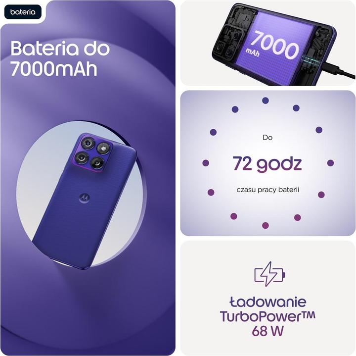Produktbild Motorola Edge 70 Fusion Power 5G 12/256GB Orient Blue (256 GB, PANTONE Orient Blue, Violet, 6.78", Dual SIM, 5G)