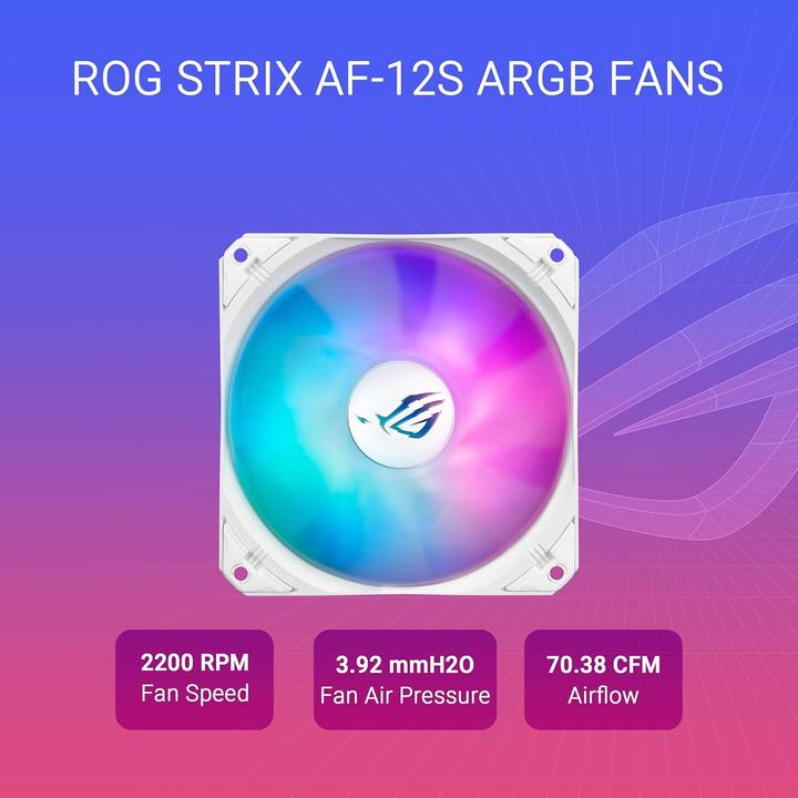Produktbild ASUS Rog Strix Lc Iii 360 Argb LCD