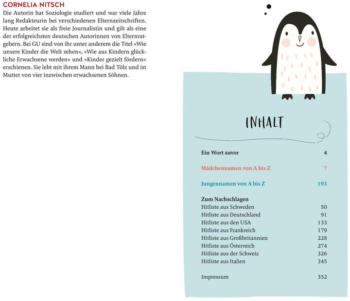 Produktbild Vornamen (Deutsch, Cornelia Nitsch, 2022)