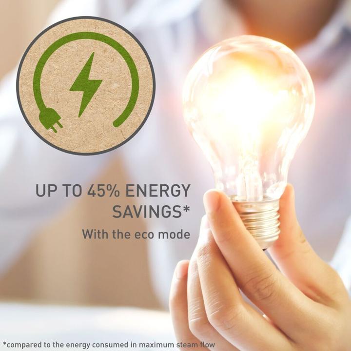 Actual product image Tefal GV9E22E0 (2200 W, 550 g/min)