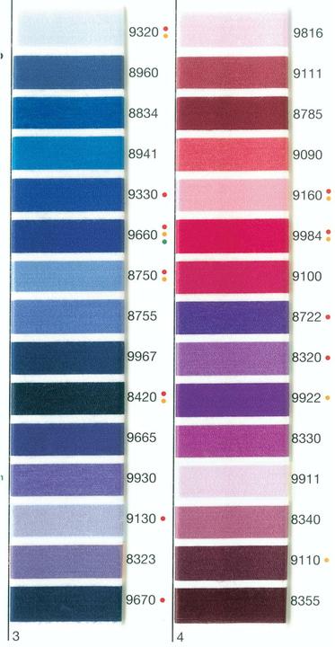 Immagine prodotto Madeira Cucito, Quilt, Overlockg. Aerofil 120 (400 m)