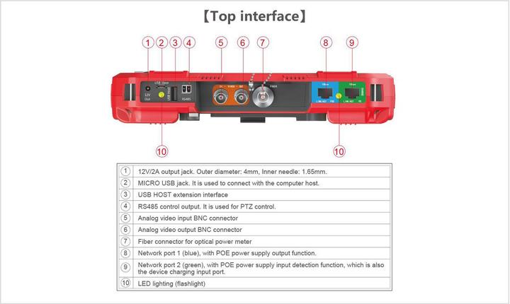 Actual product image Ernitec 7" touch screen test monitor