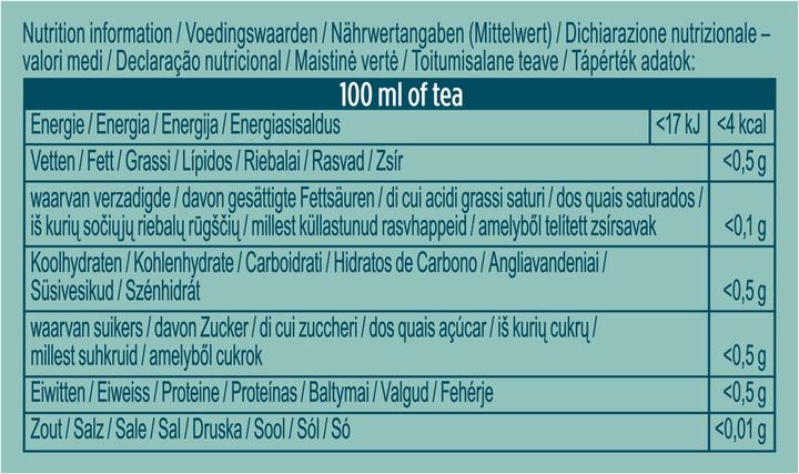 Valeurs nutritives et ingrédients Lipton Boîte cadeau (71 g)