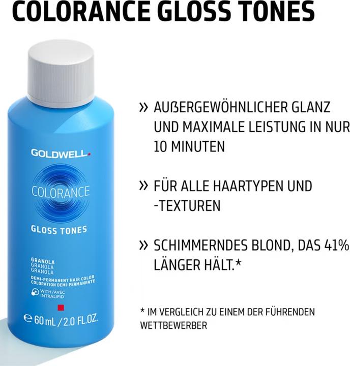 Actual product image Goldwell Colorance gloss shades (8AV - Amethyst cooler,10BC - Oat milk)