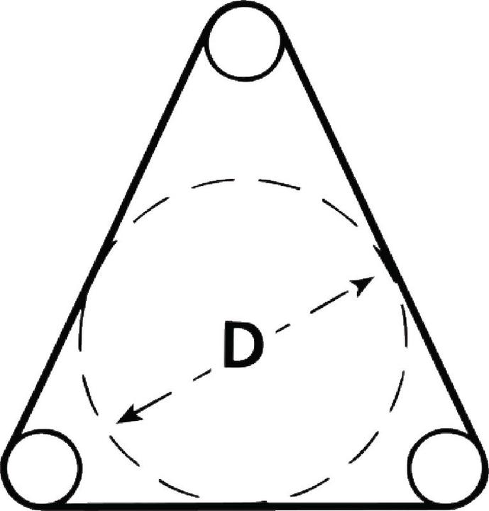 Produktbild HellermannTyton Dreidornzange NA4/5 KOMPLETT (150 mm)