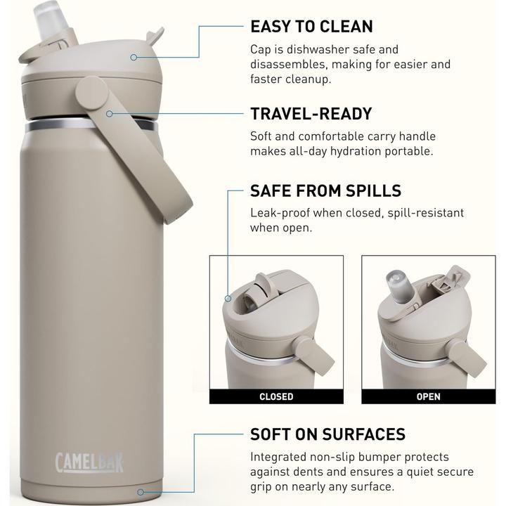 Actual product image Camelbak Thrive Flip Straw V.I. (0.60 l)