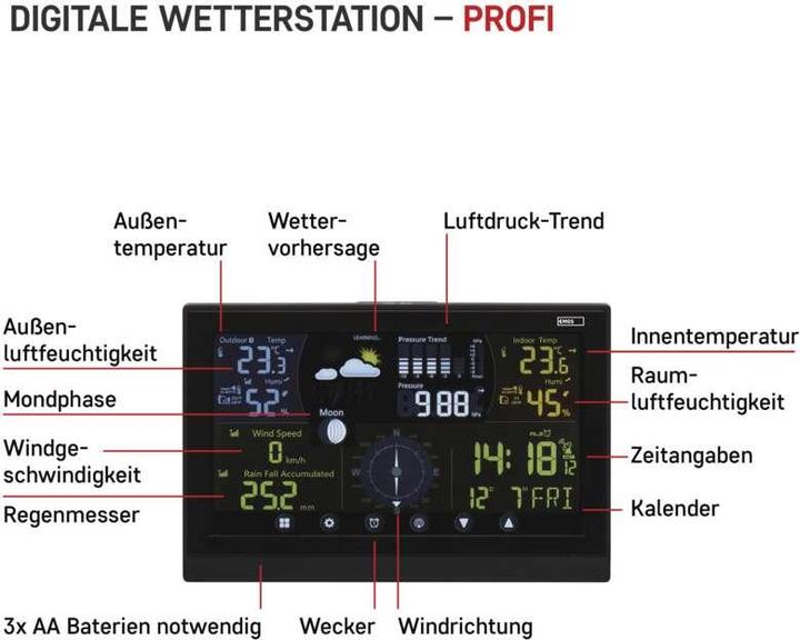 Actual product image Emos E6016
