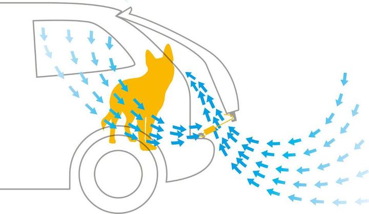 Immagine prodotto Lampa Gancio di chiusura del bagagliaio per la ventilazione dell'interno del veicolo
