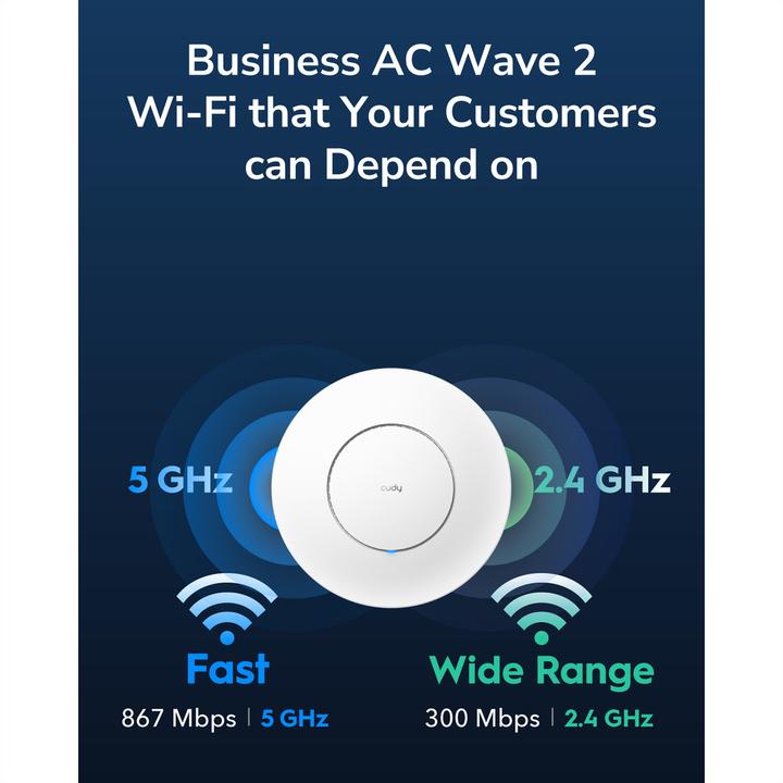 Immagine prodotto Cudy AP1300 (867 Mbit/s)