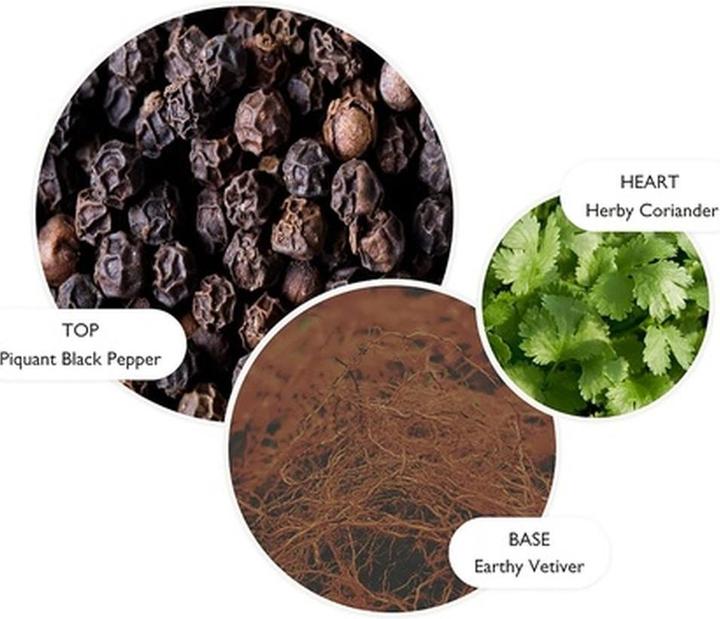 Image du produit Molton Brown Re-charge Black Pepper (300 ml)