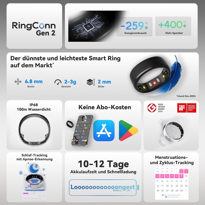 Image du produit RingConn Smart Ring (Gen2) (9, Silver)