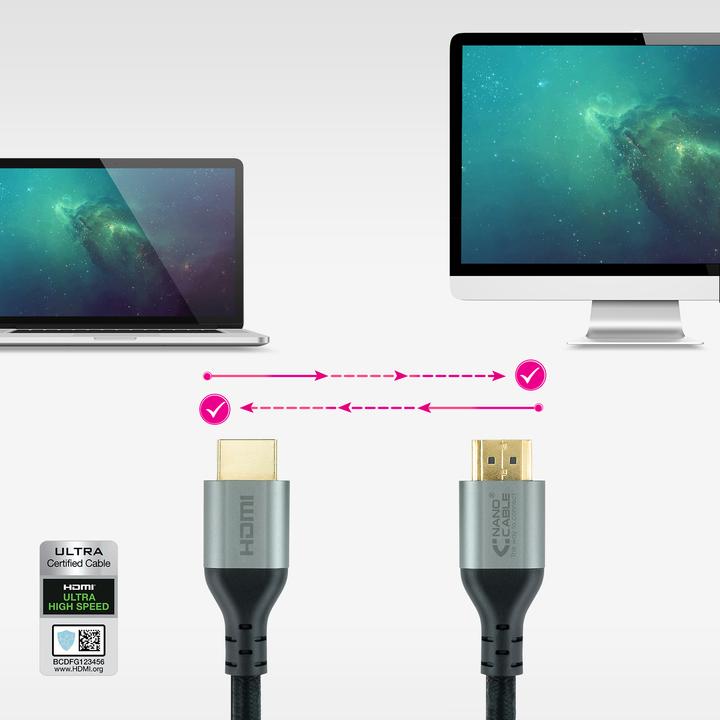 Produktbild Nanocable 10.15.8102 HDMI-Kabel 2 m HDMI Typ A (Standard) Schwarz (2 m, HDMI, 2.1)