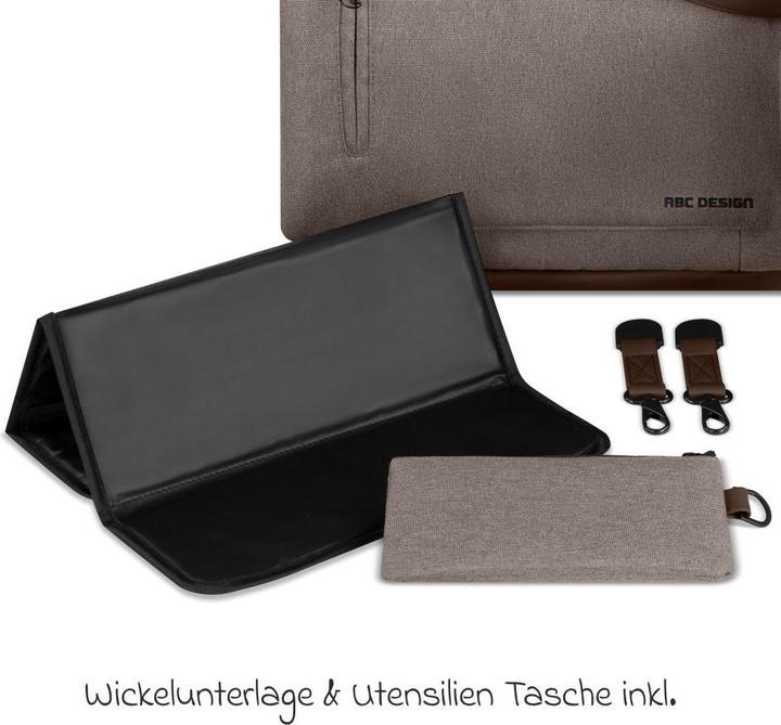 Actual product image ABC Design Urban changing bag