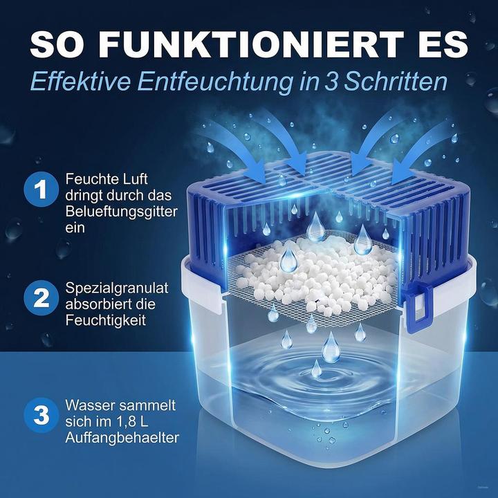 Actual product image Koopman Dehumidifier 1800 ml with 2 refills (25 m²)