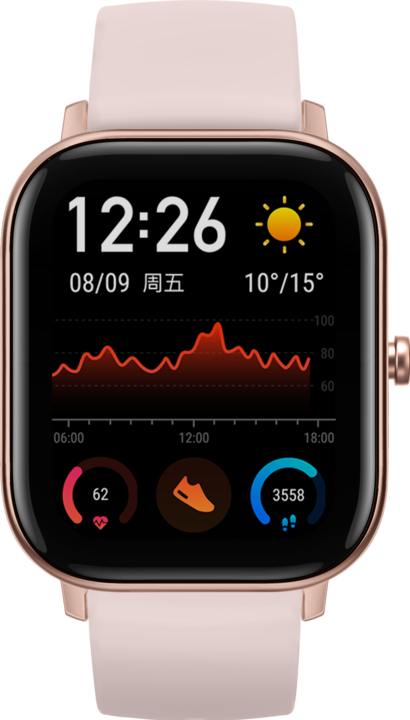 Produktbild Amazfit Gts (43.25 mm)