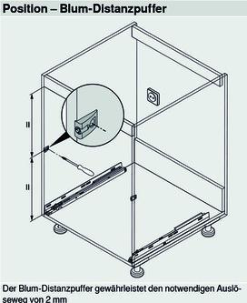 Produktbild Blum SERVO-DRIVE uno für stehende Mülllösungen