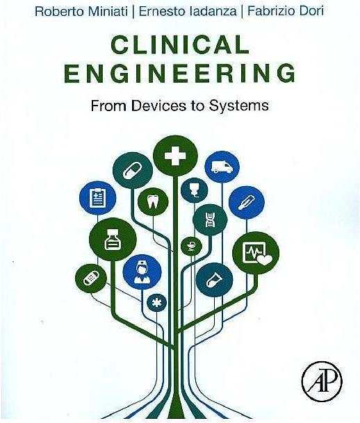 Produktbild Clinical Systems Engineering (Englisch, ERNESTO IADANZA, FABRIZIO DORI, Roberto Miniati, 2016)