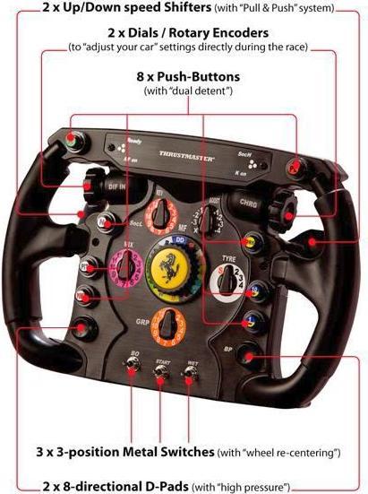 Produktbild Thrustmaster F1 Add-on Wheel (PS4, PS3, Xbox One X)