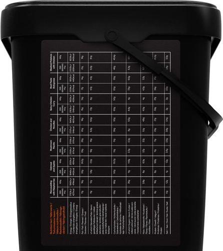 Produktbild Tactical Foodpack Weekpack Alpha (2100 g)