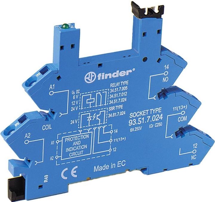 Actual product image Finder Version