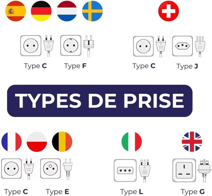Actual product image APC SurgeArrest Performance (8x, CEE 7/5, 3 m)
