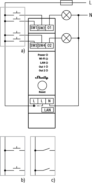 Produktbild Shelly Pro Dimmer 2PM