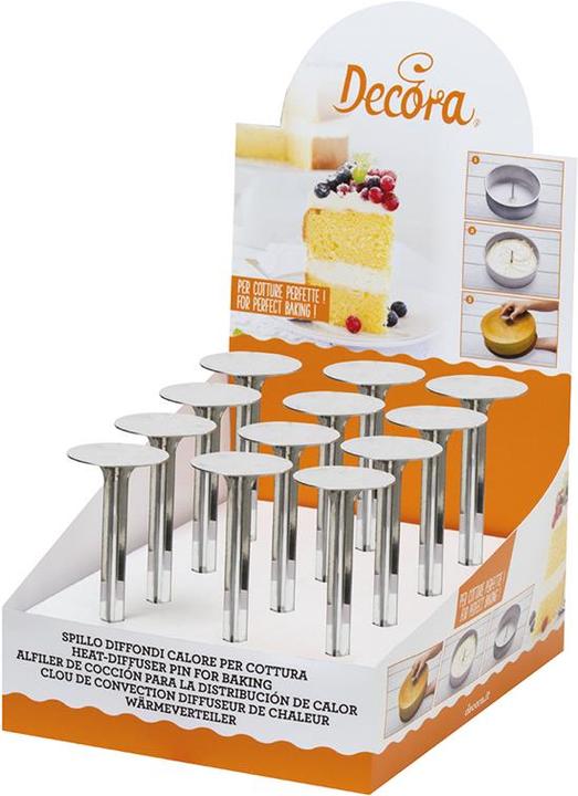 Produktbild Decora Heating Core (4 cm)