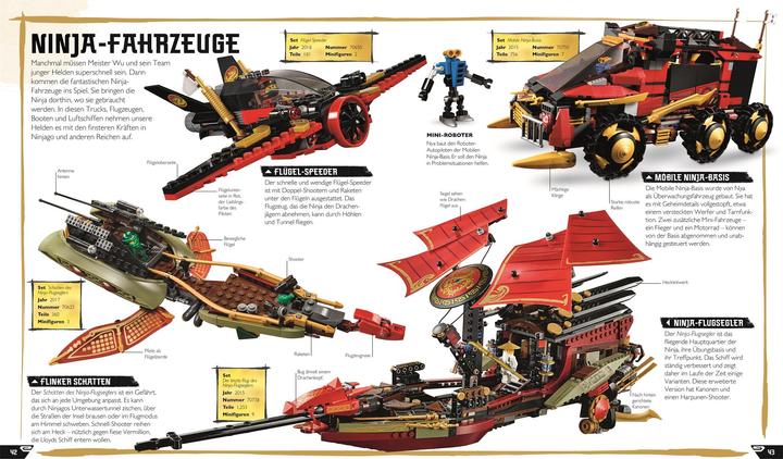 Produktbild LEGO Das grosse Ninja-Lexikon (Deutsch, Hannah Dolan, Arie Kaplan, 2019)