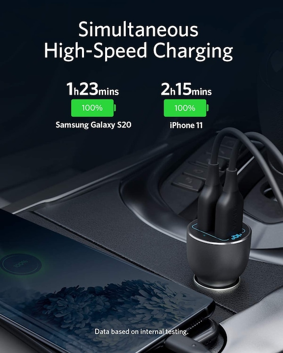 Actual product image Anker PowerDrive III 2-Port Alloy