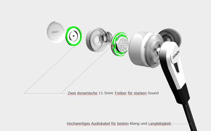 Produktbild Denon AH-C821 (Kabelgebunden)