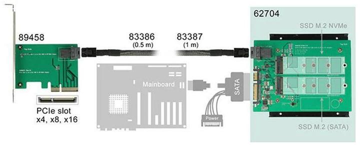 Produktbild Delock Konverter