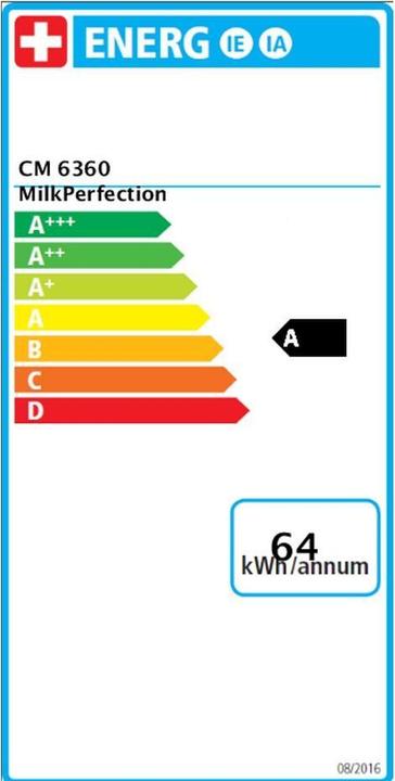 Energie-Label Miele CM 6360