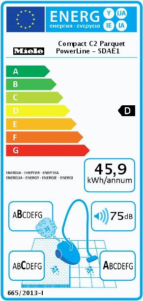 Energie-Label Miele Compact C2 Parquet Power Line