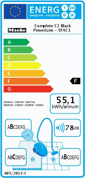 Energie-Label Miele Complete C2 Black PowerLine