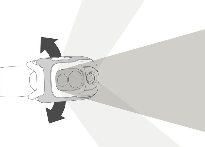 Immagine prodotto Petzl Swift Rl (1100 lm)