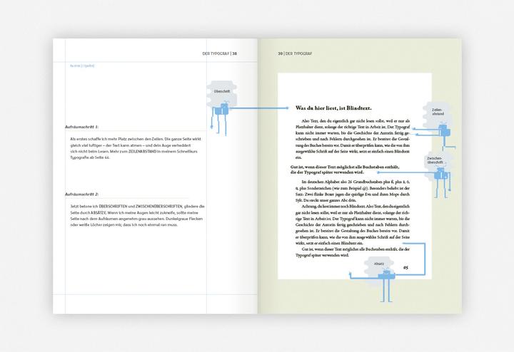 Produktbild Das geheime Leben der Bücher vor dem Erscheinen (Deutsch, Anne Mikus, 2018)