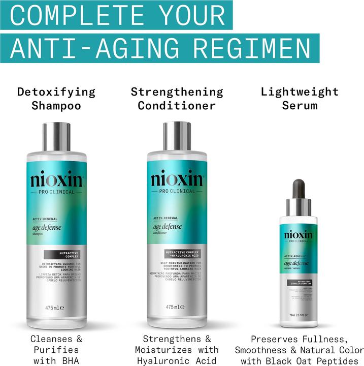 Actual product image Nioxin Age Defense Conditioner (475 ml)