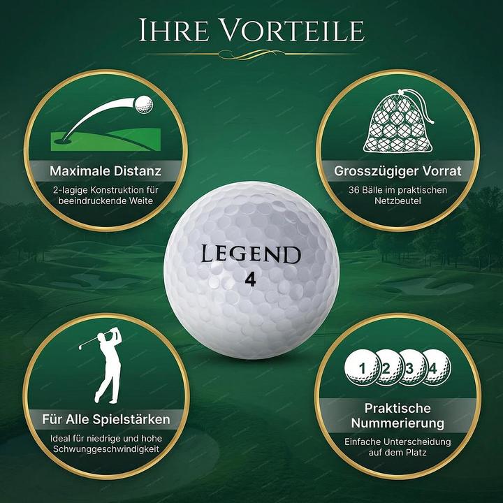 Produktbild Legend Distanz-Golfbälle, 36 Stk.