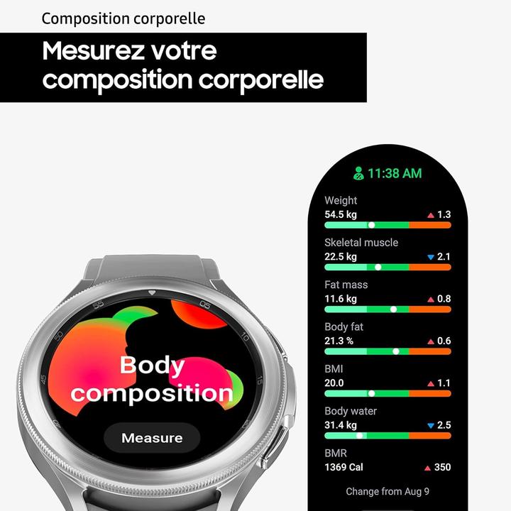 Image du produit Samsung Galaxy Watch4 UE (42 mm, 4G)