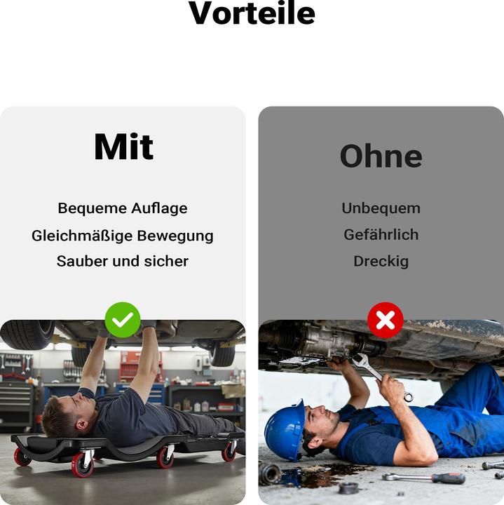 Immagine prodotto Wiltec Montaggio del pannello a rulli