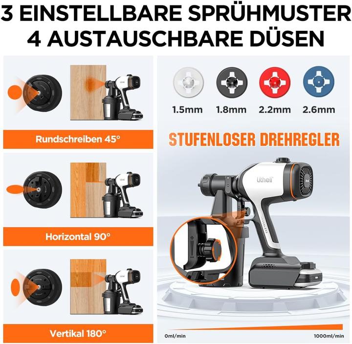 Produktbild Litheli Farbsprühsystem
